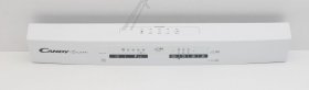 Operating Unit Screen - 70013127 Complete Dashboard [Candy Hoover]